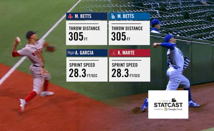 The Evolution of Baseball Analytics: How Advanced Stats Are Transforming the MLB